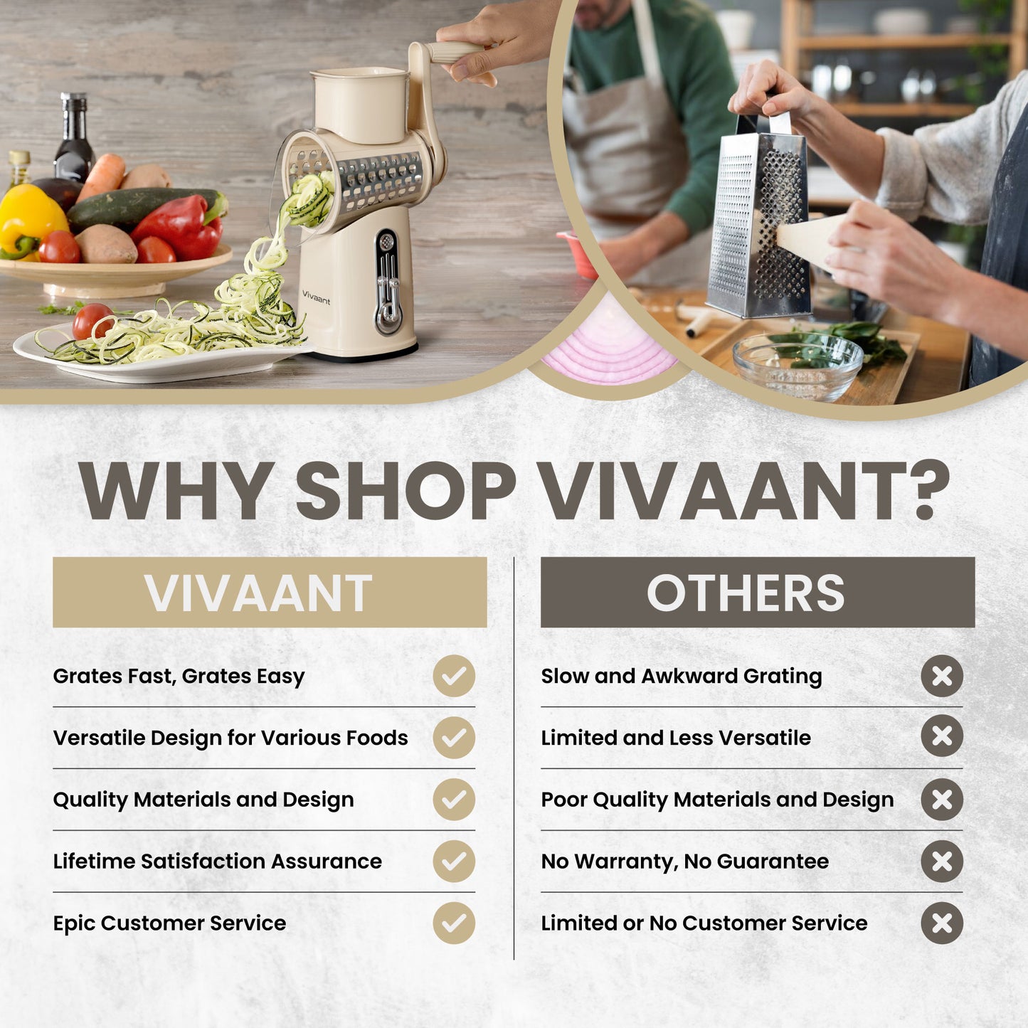Rotary Grator by Vivaant